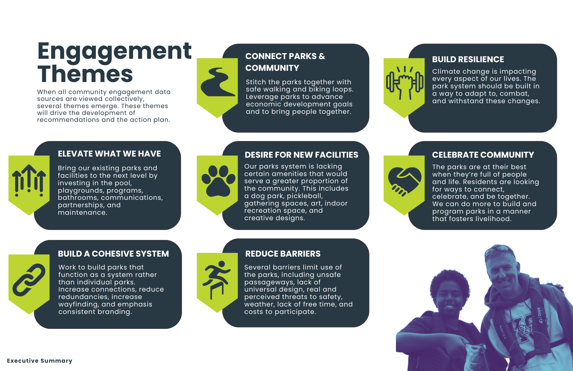 Engagement Themes
