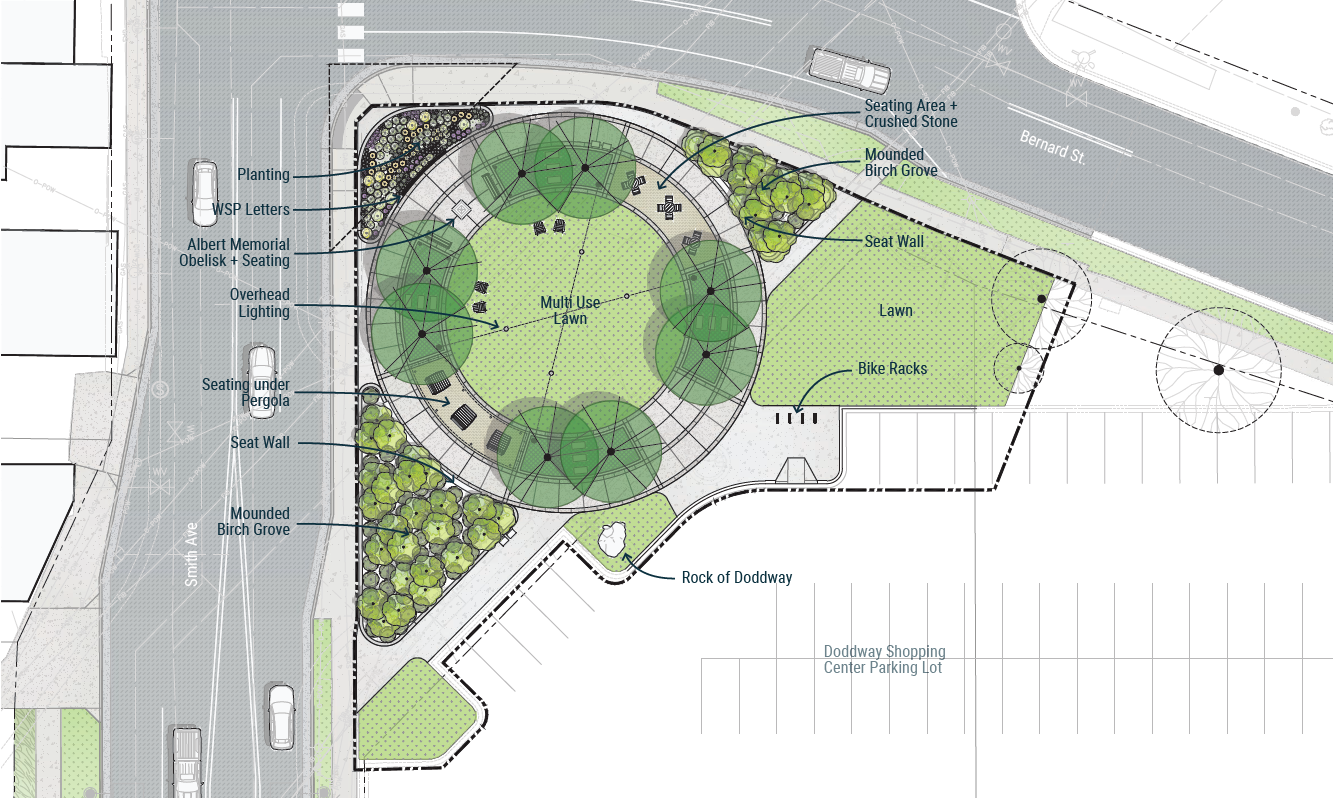 Smith Dodd Albert Plaza Concept Map