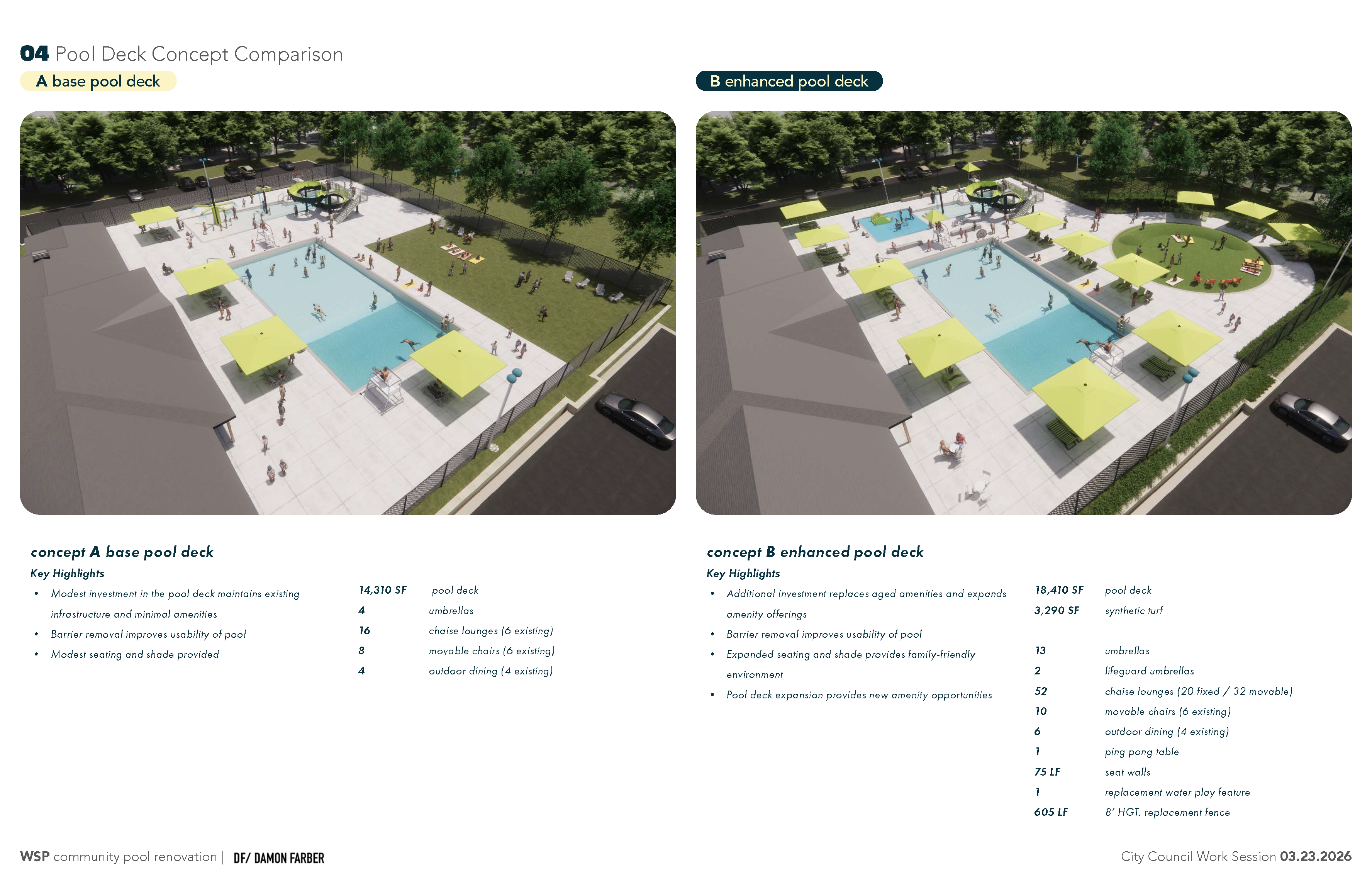 Comparison of two deck design alternatives